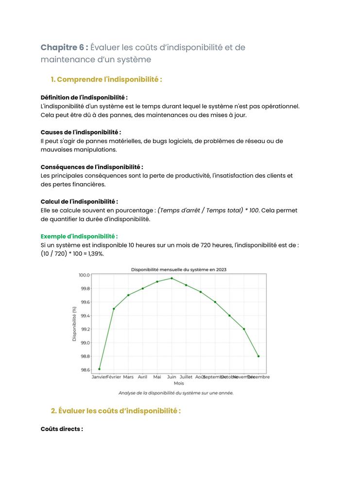 Example Fiche de Révision BUT GEII